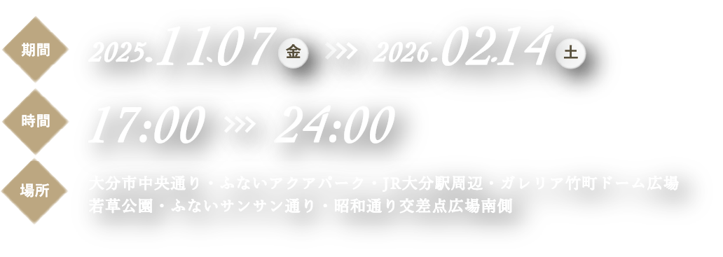 開催期間